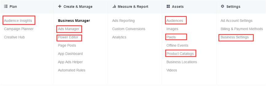 Business Manager操作平臺(tái)常用板塊 Business Manager操作平臺(tái)常用板塊