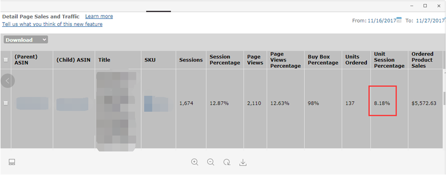 旺季爆單數(shù)據(jù)
