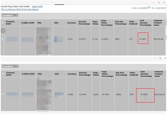 巧用 Facebook，賣(mài)家旺季爆單