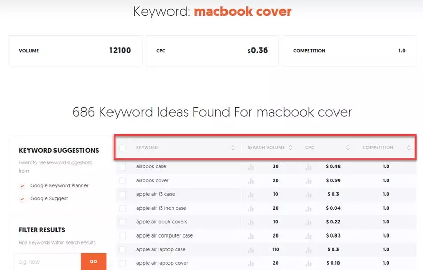 MacBook cover MacBook cover