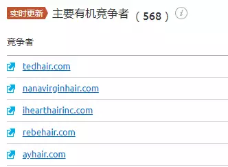 進(jìn)行分析 進(jìn)行分析