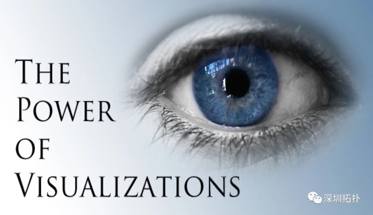 人們變得更加視覺化，品牌應(yīng)該如何發(fā)展？