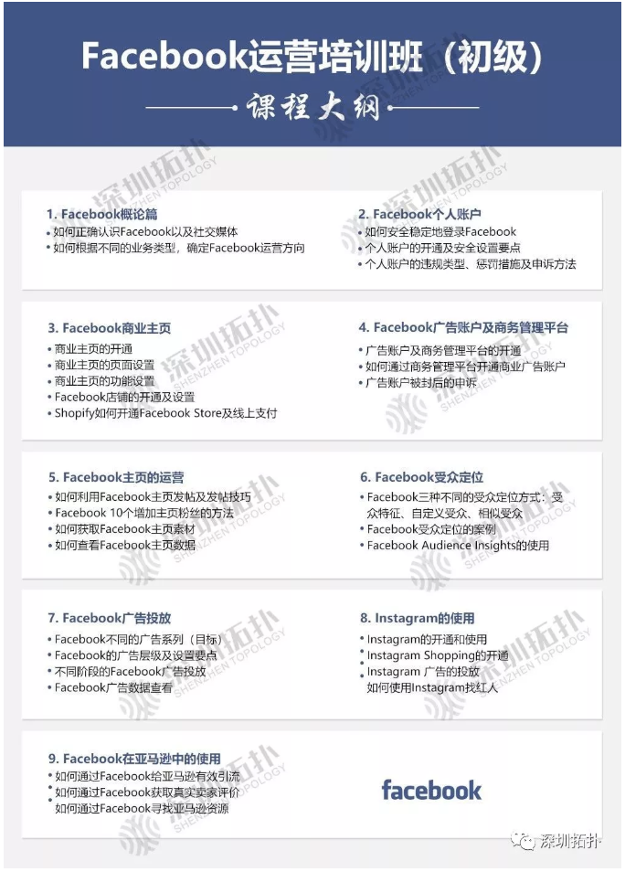 Facebook運(yùn)營(yíng)培訓(xùn)班（初級(jí)）課程大綱