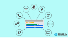 如何利用Google搜索廣告拓展信息獲取高質(zhì)詢(xún)盤(pán)？